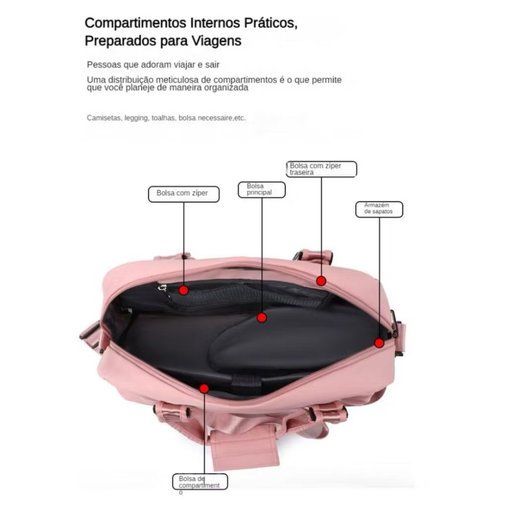 Mala Pompom Voyage – Nylon Impermeável